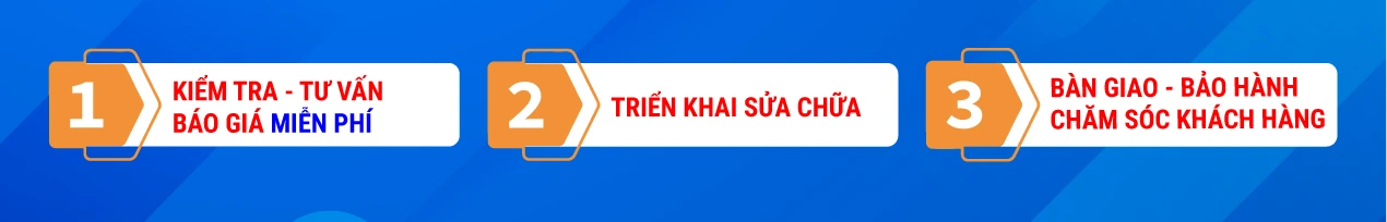 quy trình thay màn hình laptop chuyên nghiệp tại Thiên Long quy trình thay màn hình laptop chuyên nghiệp tại Thiên Long