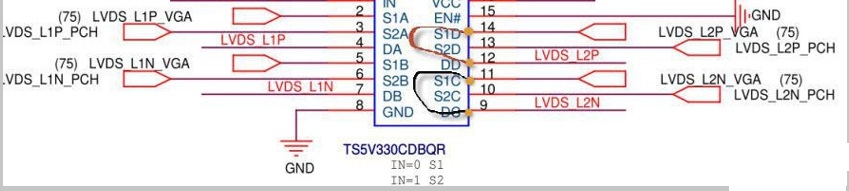Nối tắt các đường tín hiệu để bỏ qua IC lỗi và hoàn tất sửa chữa. Nối tắt các chân sau khi gỡ bỏ IC lỗi