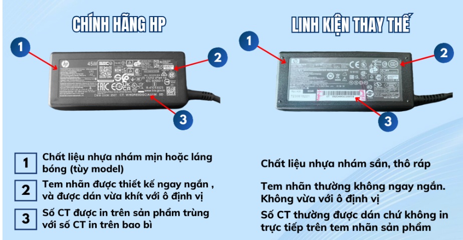 Bảng so sánh sạc zin và sạc kém chất lượng, thay sạc laptop chính hãng Bảng so sánh sạc zin và sạc kém chất lượng, thay sạc laptop chính hãng